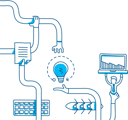 Test environment and backups